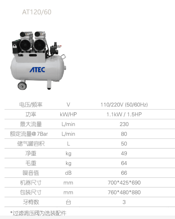 SDT-AC33 Silent Oilless Air Compressor